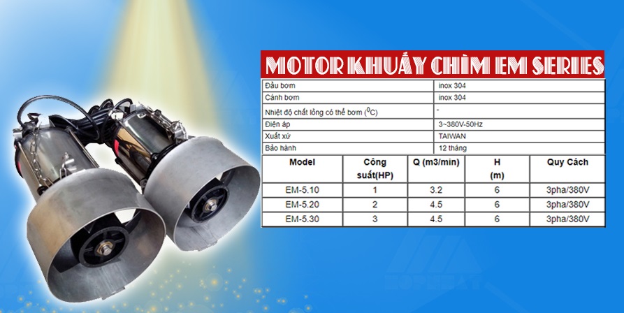 MOTOR KHUẤY CHÌM EM SERIES